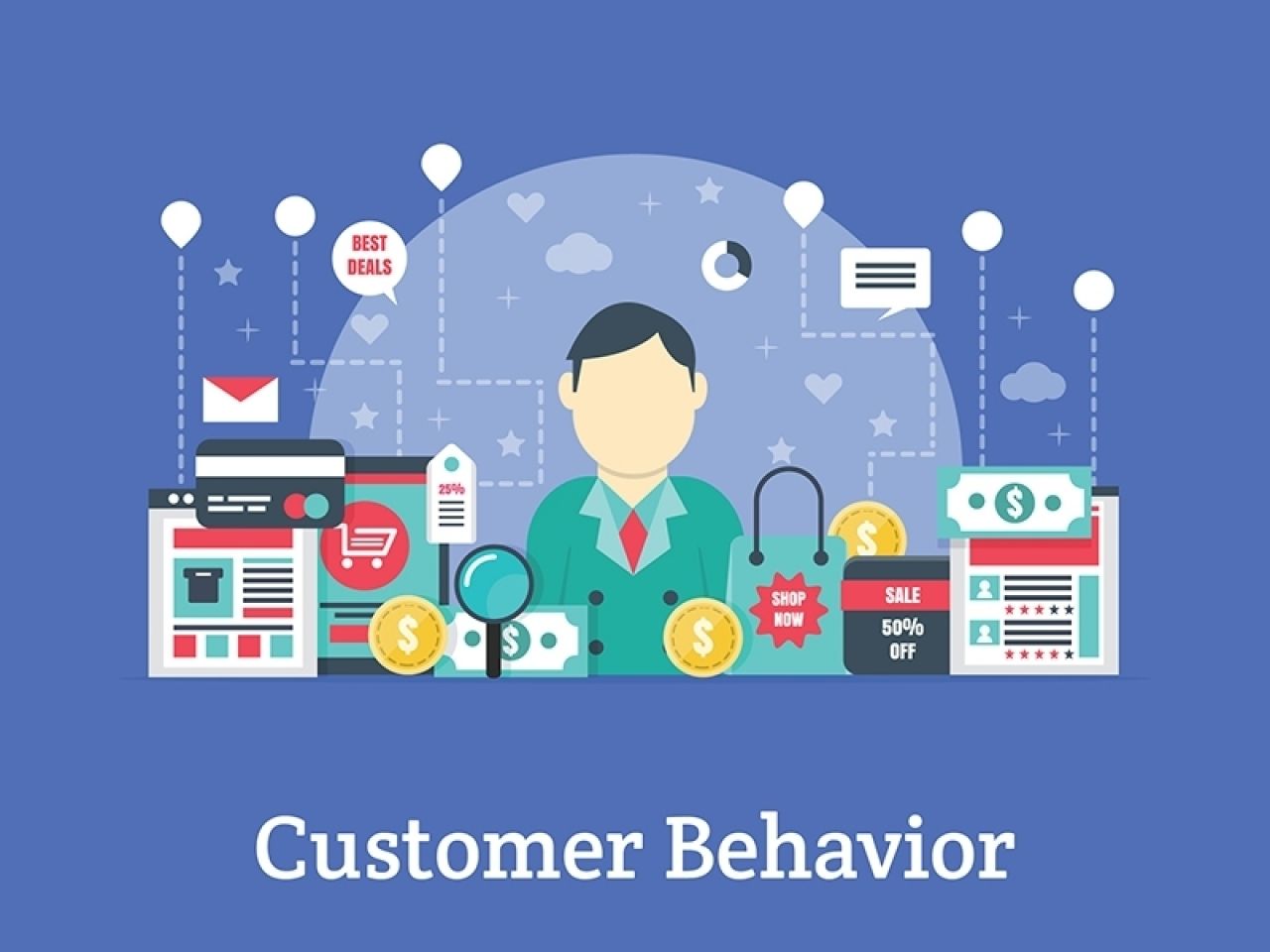 Behaviour study. Customer behaviour. Consumer behaviour. Customer Behavior картинка. Influence marketing иллюстрация.